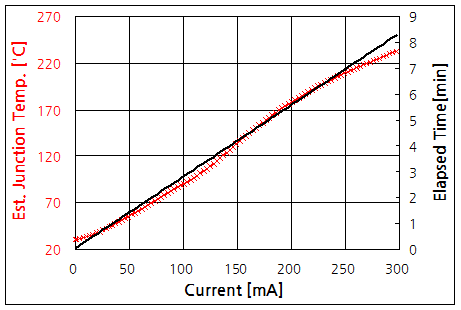 파일:led lead05 043.png