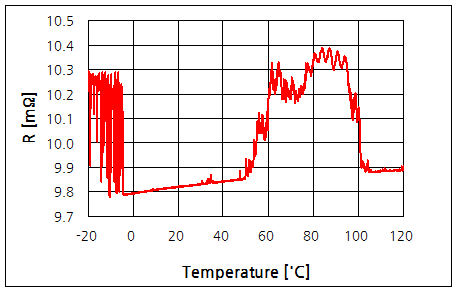 파일:r ultralow02 000 002.png