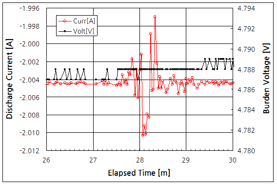 파일:battery bank04 007.png