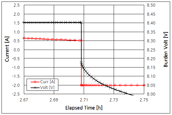 파일:vacuum cleaner06 006 003.png