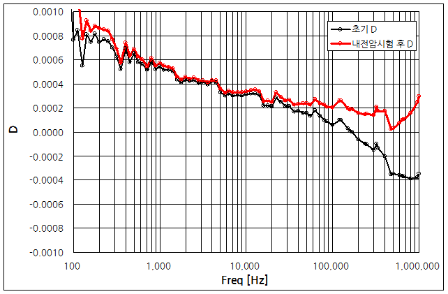 파일:yhp4260a 085 002.png