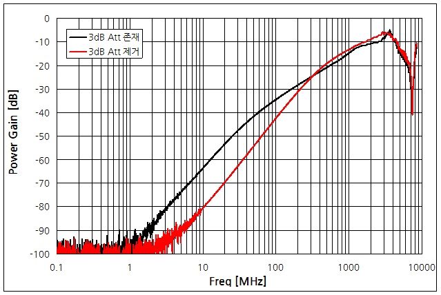 파일:8960 09 024.png