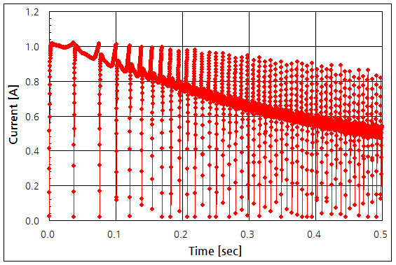 파일:brushless dc motor11 002.png