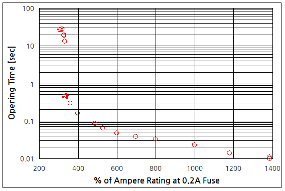 파일:cartridge 630 01 003.png