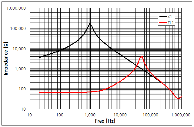 파일:trans meas02 001.png