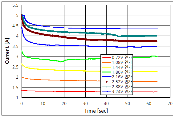 파일:cartridge 640 01 002.png