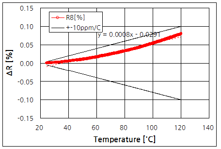 파일:dipr06 018.png