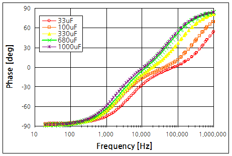 파일:ec meas03 005.png