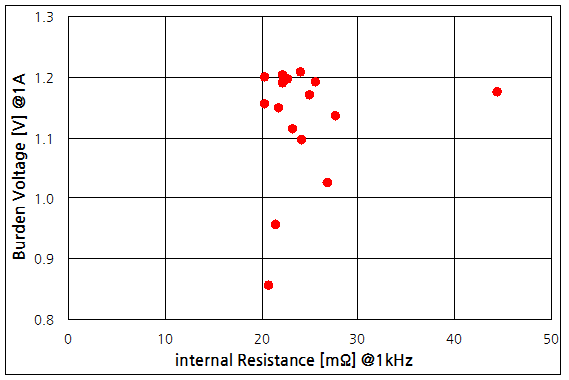 파일:nicd aa02 007.png