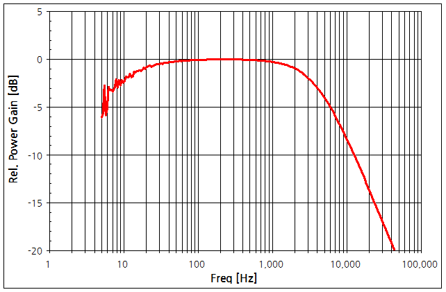 파일:trans test02 014.png