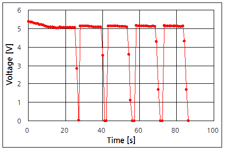 파일:usb iv07 002.png