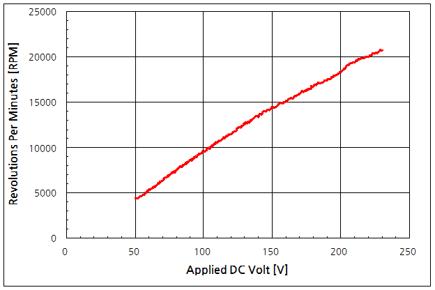 파일:bdj 401 01 046 002.png