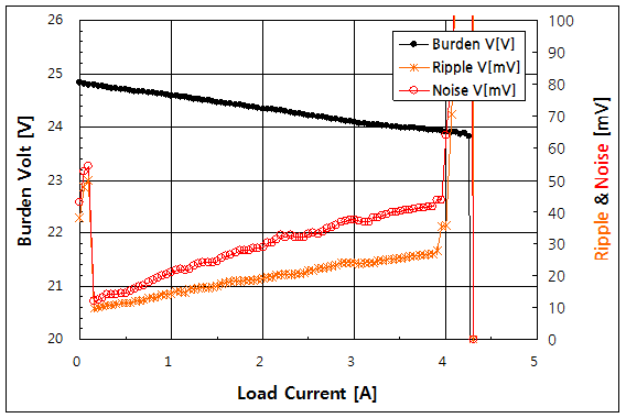 파일:cp900 055.png