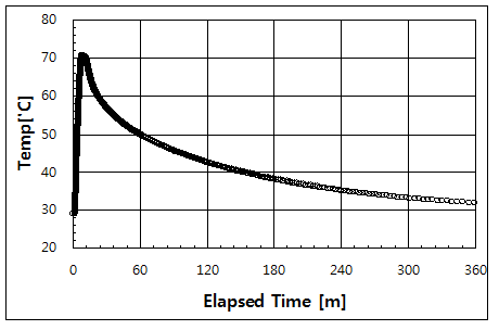 파일:iphone5s01 008 013.png