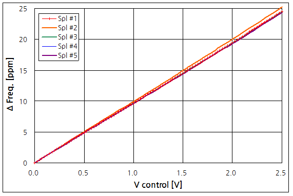 파일:vctcxo01 005 007 002.png