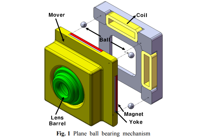 파일:actuator camera01 003.png