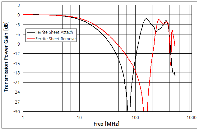 파일:pt l2200 046 002.png
