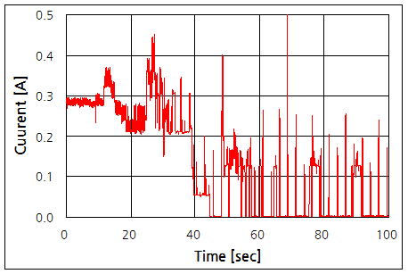 파일:sch v920 009.png