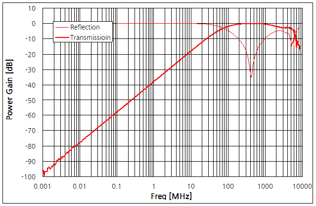 파일:yhp4260a 106 006.png