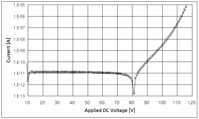 파일:led lamp07 001.png