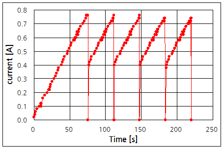 파일:power hub04 002.png