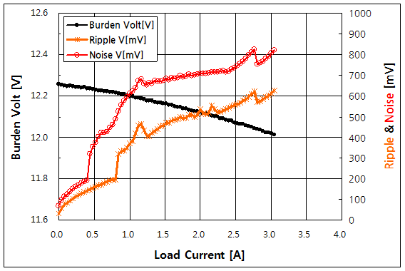 파일:usb power07 005 003.png