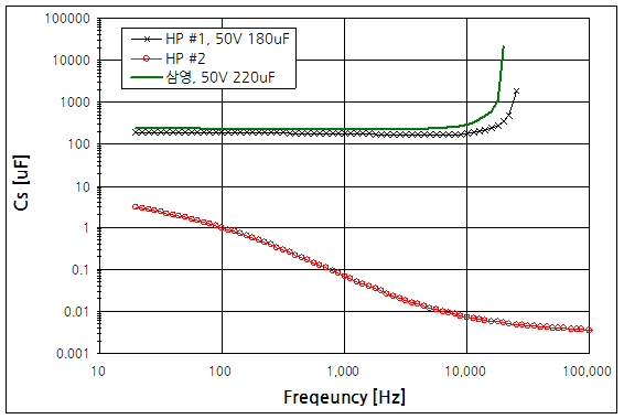 파일:hp59501a 011 002 001.png
