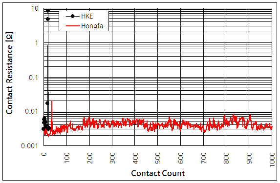 파일:relay16 008 003.png