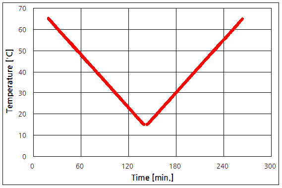 파일:qcm01 02 05.png