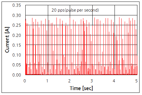 파일:remote control06 012.png