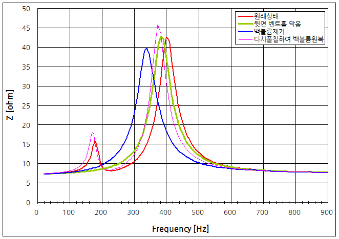 파일:power mac g4 032 003.png