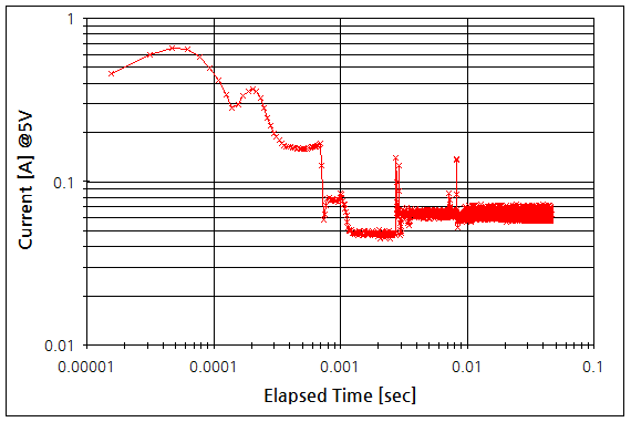 파일:router04 017.png