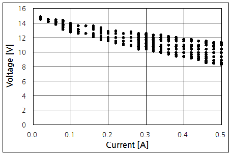 파일:dc adapter02 002.png
