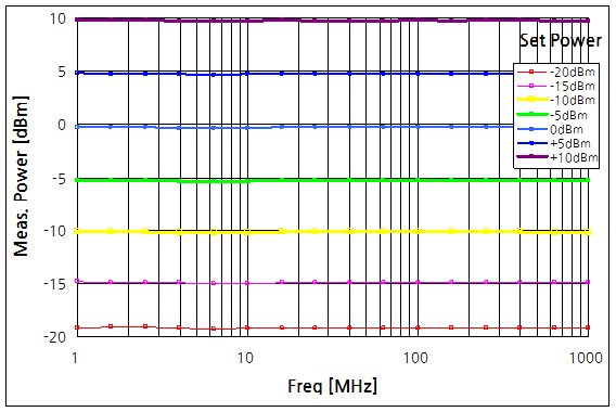 파일:e5071c01 pwr04 001.png