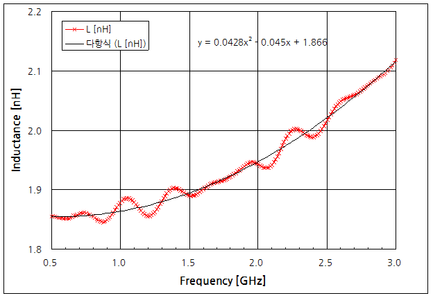 파일:homebrew sma03 003 004.png