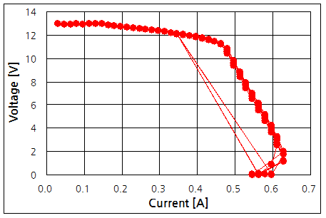 파일:smps non iso01 010.png