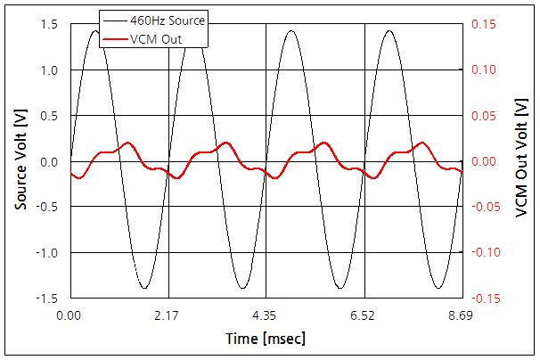 파일:actuator06 019.png