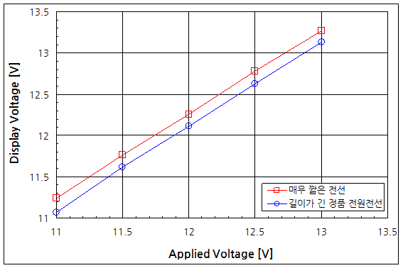 파일:cowon ae2 007.png
