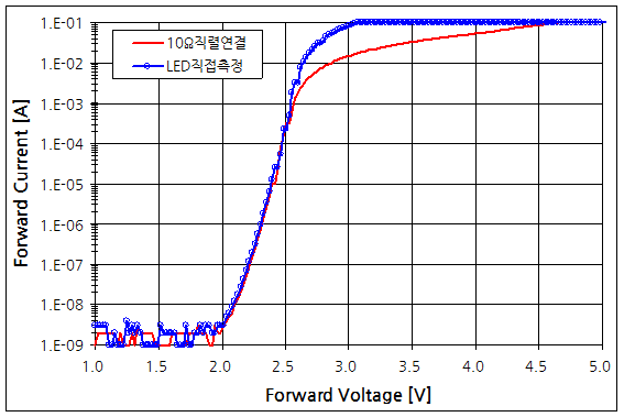 파일:flashlight09 003 010.png