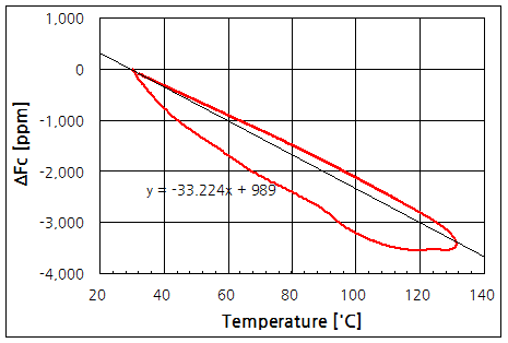 파일:redmi note4x 189 019.png
