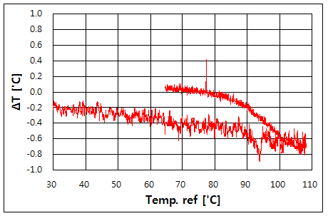 파일:tco fuse04 013.png