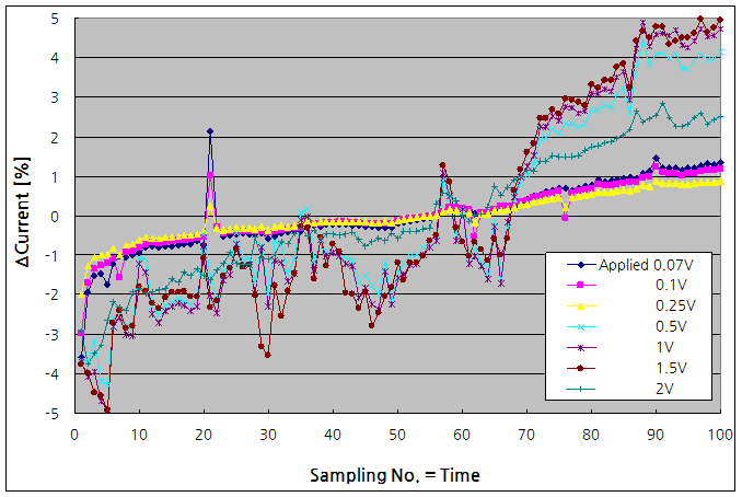 파일:125wafer01 017 001.png