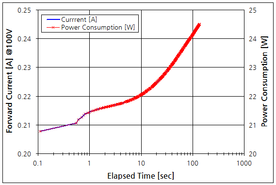 파일:led lamp e26 03 020.png