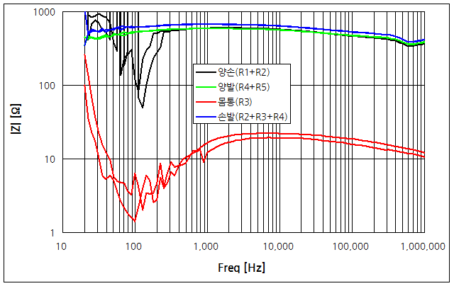 파일:pmc100 10 004.png