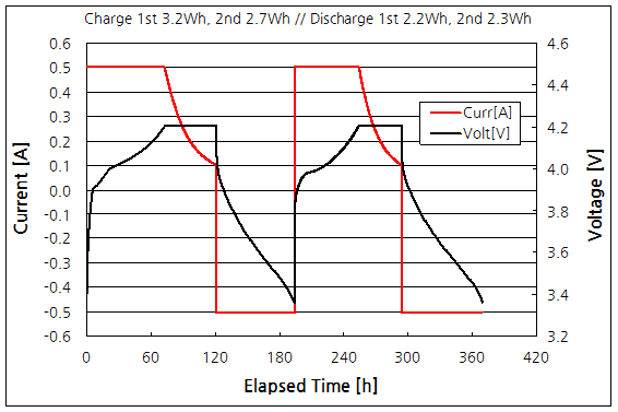파일:pt l2200 043 001.png