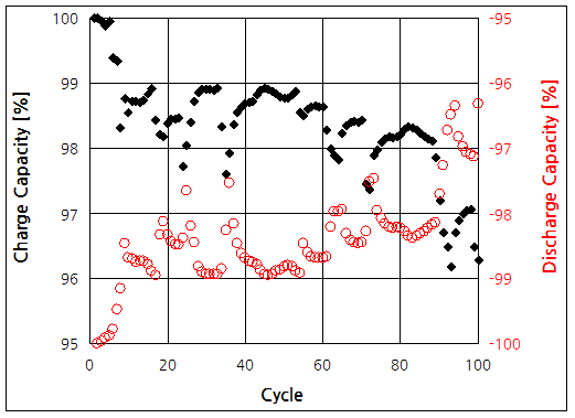 파일:battery5 004 004.png