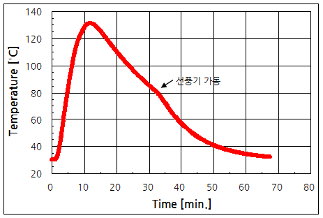 파일:redmi note4x 189 016.png
