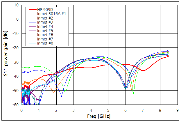 파일:sma load00 003.png