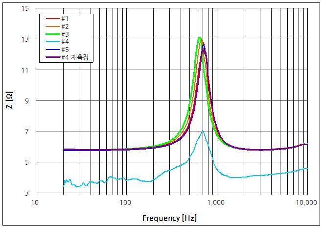 파일:speaker1 005 002.png