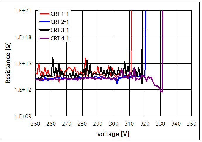 파일:arrester03 004.png